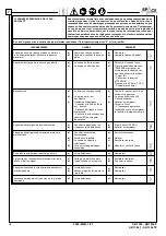 Preview for 38 page of Space SB 1394 Manual