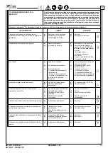 Preview for 39 page of Space SB 1394 Manual