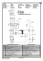 Preview for 49 page of Space SB 1396 E Manual