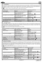 Предварительный просмотр 40 страницы Space SDC 2305 Manual