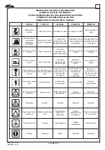 Preview for 3 page of Space SDE 2336 Manual