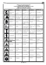 Предварительный просмотр 3 страницы Space SDH 370.55 LIK Translation Of The Original Instructions