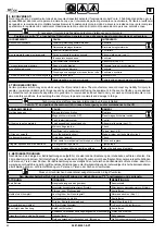 Предварительный просмотр 50 страницы Space SDH 370.55 LIK Translation Of The Original Instructions