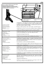 Предварительный просмотр 60 страницы Space SDH 370.55 LIK Translation Of The Original Instructions