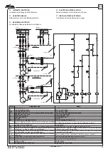 Preview for 53 page of Space SDI110K Manual