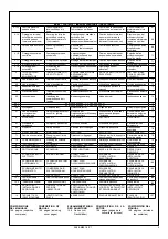 Предварительный просмотр 5 страницы Space SF 6351-I Translation Of The Original Instructions