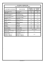 Предварительный просмотр 21 страницы Space SF 6351-I Translation Of The Original Instructions