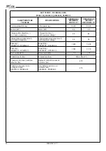 Предварительный просмотр 24 страницы Space SF 6351-I Translation Of The Original Instructions