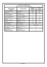 Предварительный просмотр 27 страницы Space SF 6351-I Translation Of The Original Instructions