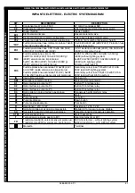 Предварительный просмотр 91 страницы Space SF 6351-I Translation Of The Original Instructions