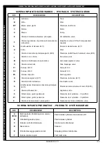 Предварительный просмотр 103 страницы Space SF 6351-I Translation Of The Original Instructions