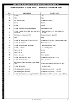 Предварительный просмотр 105 страницы Space SF 6351-I Translation Of The Original Instructions