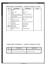 Предварительный просмотр 63 страницы Space SFL 5535 Translation Of The Original Instructions