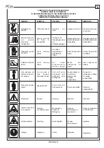 Preview for 3 page of Space SM2104 NC Translation Of The Original Instructions