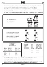 Preview for 30 page of Space SM2104 NC Translation Of The Original Instructions