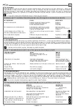 Preview for 50 page of Space SM2104 NC Translation Of The Original Instructions