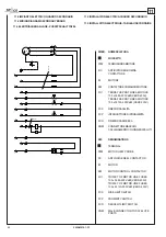 Preview for 60 page of Space SM2104 NC Translation Of The Original Instructions