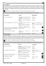 Preview for 55 page of Space SM2204 Manual