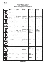 Preview for 3 page of Space SM297H.4 Original Instructions Manual