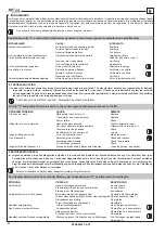 Preview for 60 page of Space SM297H.4 Original Instructions Manual