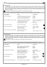 Preview for 61 page of Space SM297H.4 Original Instructions Manual