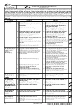 Предварительный просмотр 74 страницы Space SQ 351 LT Manual