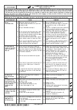 Предварительный просмотр 75 страницы Space SQ 351 LT Manual