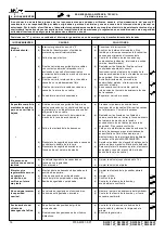 Предварительный просмотр 76 страницы Space SQ 351 LT Manual