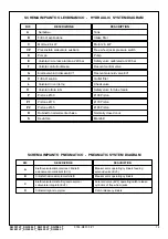 Предварительный просмотр 79 страницы Space SQ 351 LT Manual