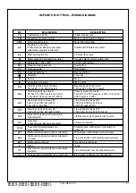 Предварительный просмотр 81 страницы Space SQ 351 LT Manual