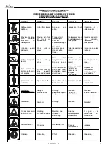 Preview for 3 page of Space SQ42 E Manual