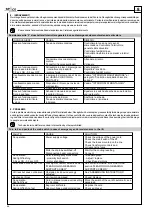 Preview for 58 page of Space SQ42 E Manual