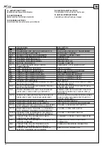 Preview for 62 page of Space SQ42 E Manual