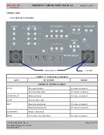 Preview for 13 page of SpaceCam Maximus 7 Operator And  Maintenance Manual