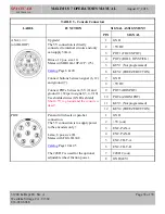 Preview for 38 page of SpaceCam Maximus 7 Operator And  Maintenance Manual