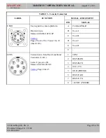 Preview for 42 page of SpaceCam Maximus 7 Operator And  Maintenance Manual