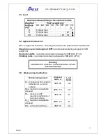 Preview for 7 page of Spacek SD-1 Minisport TG Pilot Operating Handbook