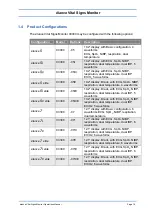 Preview for 9 page of Spacelabs Healthcare 93300 Operation Manual