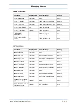 Preview for 71 page of Spacelabs Healthcare 93300 Operation Manual