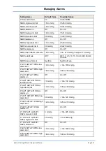 Preview for 73 page of Spacelabs Healthcare 93300 Operation Manual