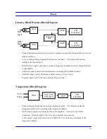 Предварительный просмотр 19 страницы Spacelabs Healthcare elance 5 Service Manual