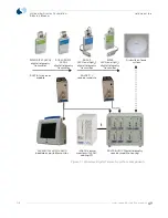 Preview for 10 page of Spacelabs Healthcare Ultraview 90341 Service Manual