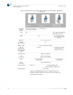 Preview for 14 page of Spacelabs Healthcare Ultraview 90341 Service Manual