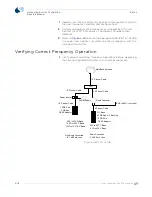 Preview for 44 page of Spacelabs Healthcare Ultraview 90341 Service Manual