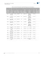 Preview for 47 page of Spacelabs Healthcare Ultraview 90341 Service Manual