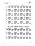 Preview for 53 page of Spacelabs Healthcare Ultraview 90341 Service Manual