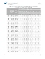 Preview for 56 page of Spacelabs Healthcare Ultraview 90341 Service Manual