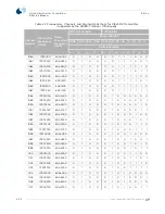 Preview for 58 page of Spacelabs Healthcare Ultraview 90341 Service Manual