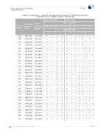 Preview for 59 page of Spacelabs Healthcare Ultraview 90341 Service Manual