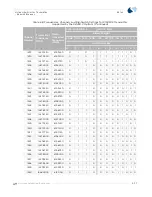 Preview for 63 page of Spacelabs Healthcare Ultraview 90341 Service Manual